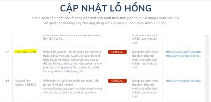 lỗ hổng ghostcat apache tomcat được cập nhật tại CyStack Cloud Security